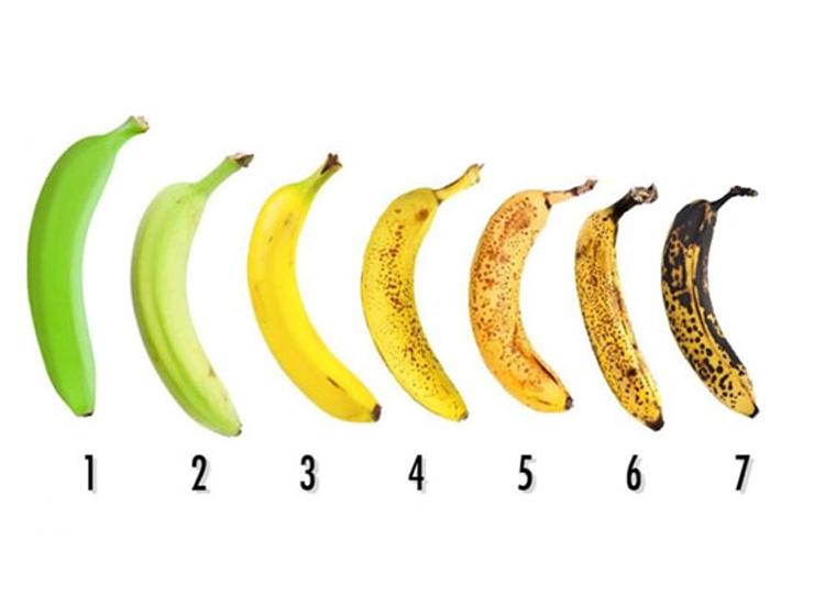 Wie mögt ihr Bananen am Liebsten? Welche-banane-wurden-sie-essen-ihre-antwort-konnte-einen-effekt-auf-ihre-gesundheit-haben